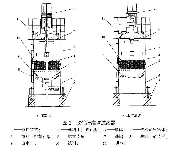 js9159路线检测网址常用过滤器原理