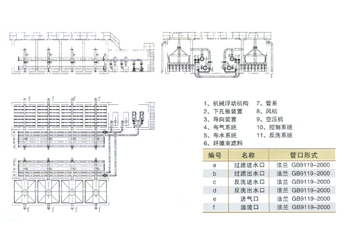 大成纤维束滤池示意图