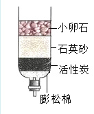 简易净水小卵石石英砂活性炭结构