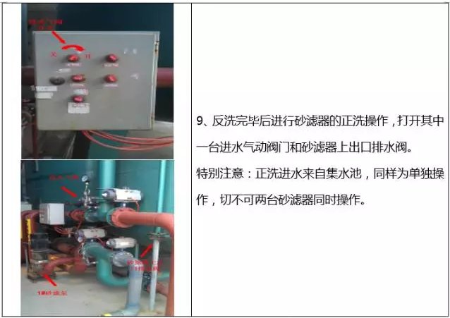 石英砂过滤器清洗流程